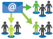 Image of eMail directed to the right fans